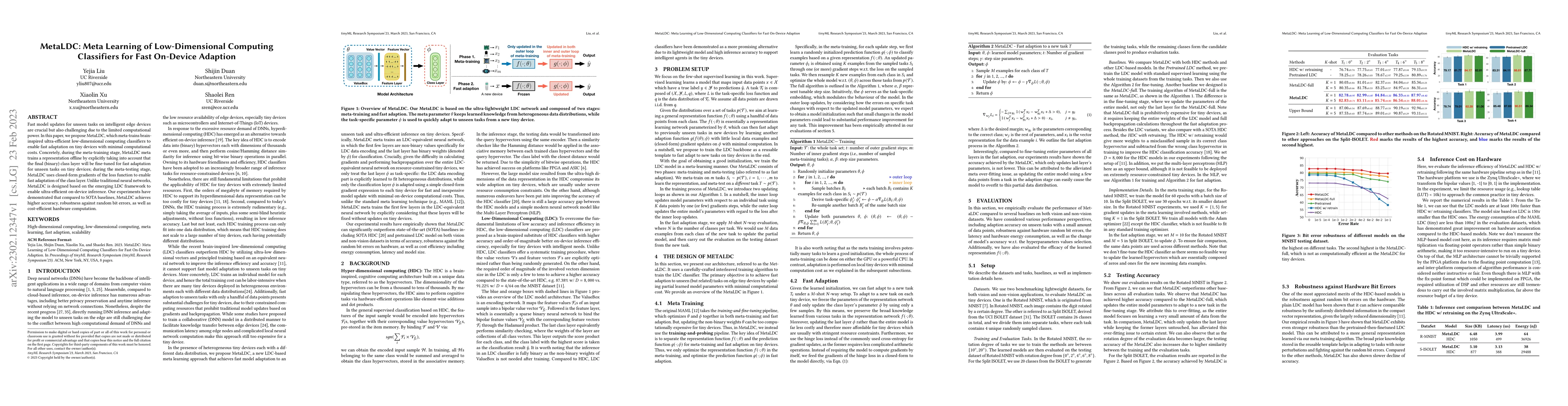 Thumbnail for MetaLDC: Meta Learning of Low-Dimensional Computing Classifiers for Fast
  On-Device Adaption