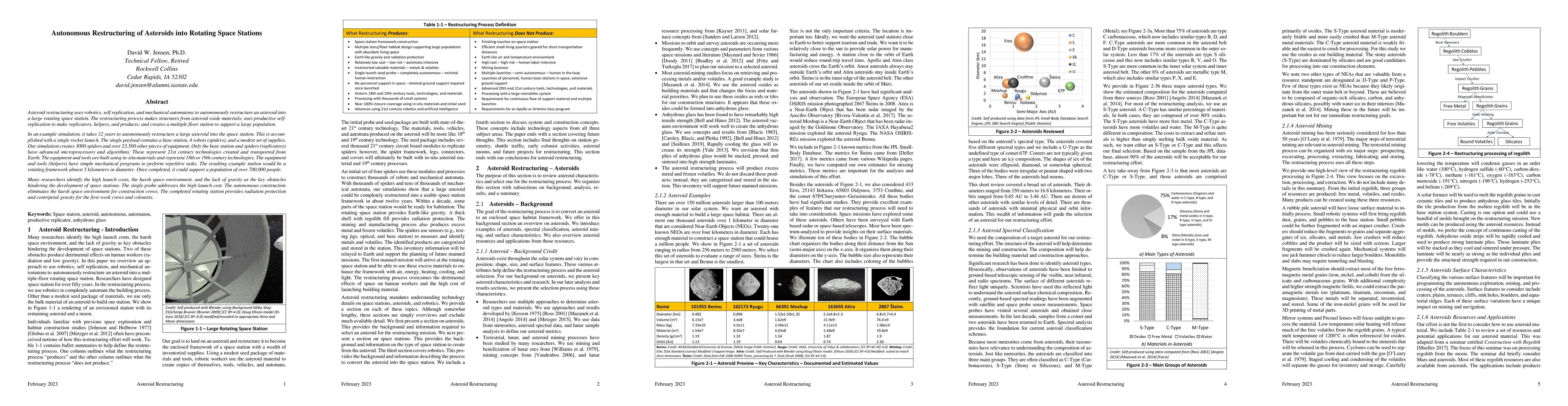 Thumbnail for Autonomous Restructuring of Asteroids into Rotating Space Stations