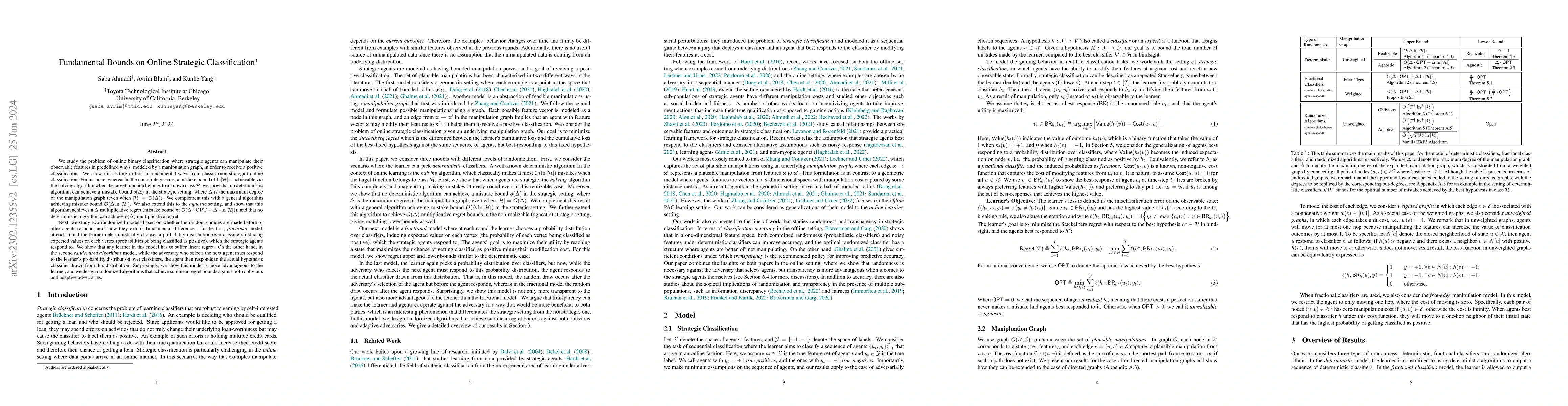 Thumbnail for Fundamental Bounds on Online Strategic Classification
