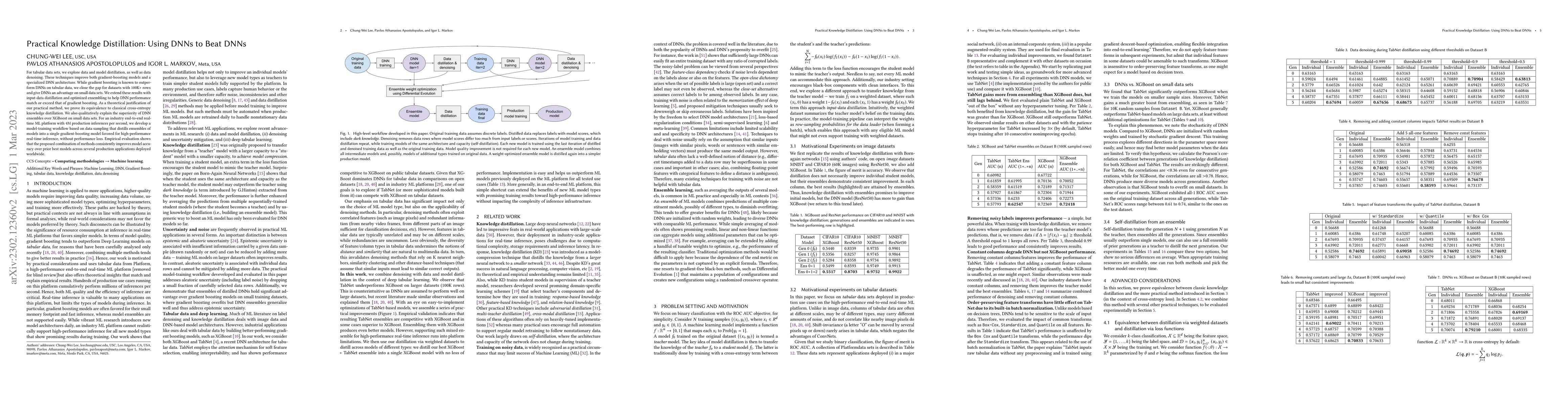 Thumbnail for Practical Knowledge Distillation: Using DNNs to Beat DNNs