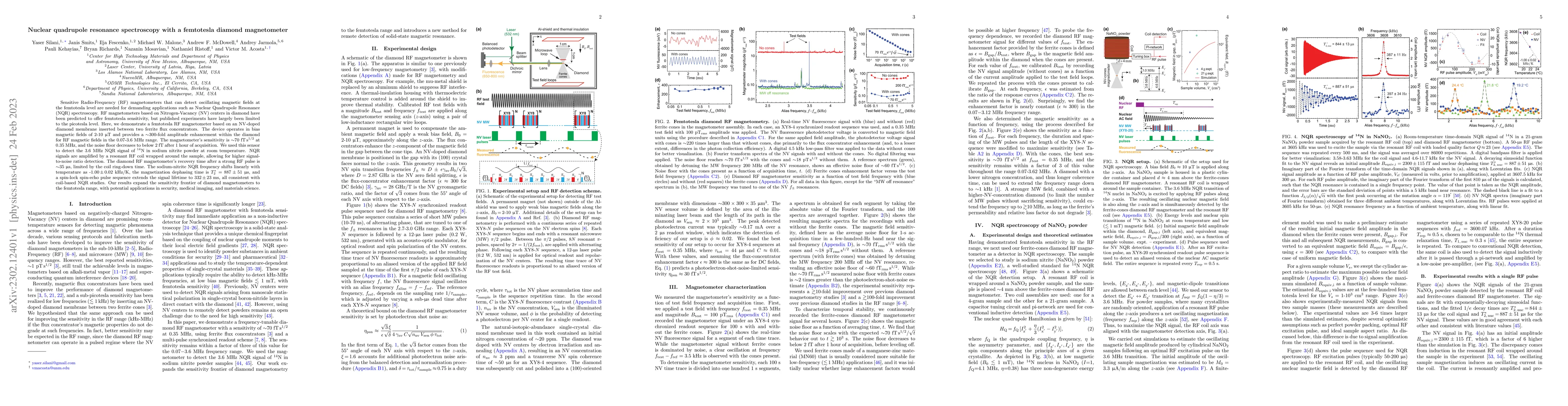Thumbnail for Nuclear quadrupole resonance spectroscopy with a femtotesla diamond
  magnetometer