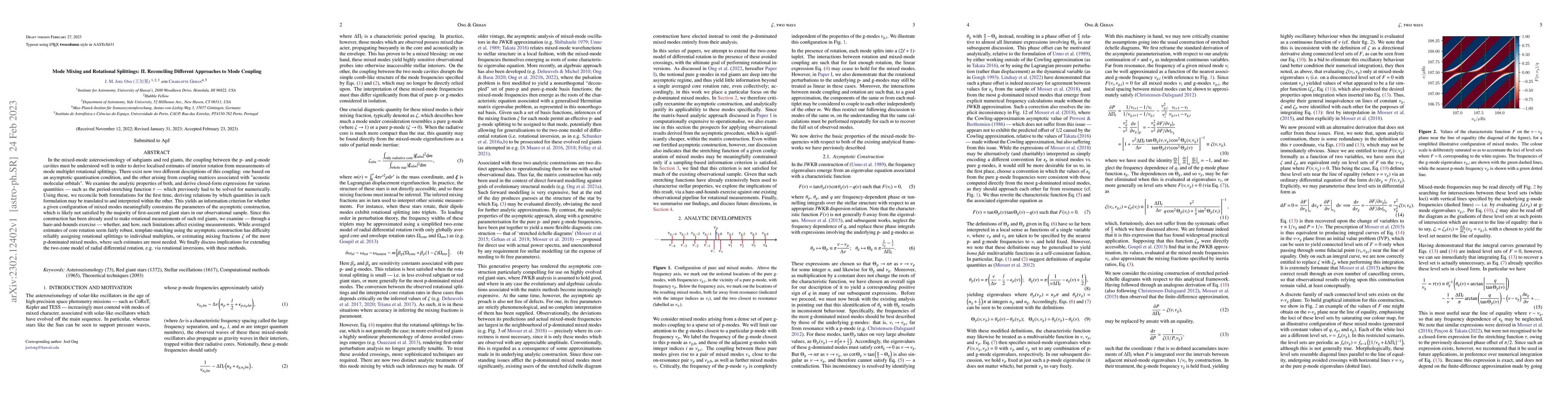Thumbnail for Mode Mixing and Rotational Splittings: II. Reconciling Different
  Approaches to Mode Coupling