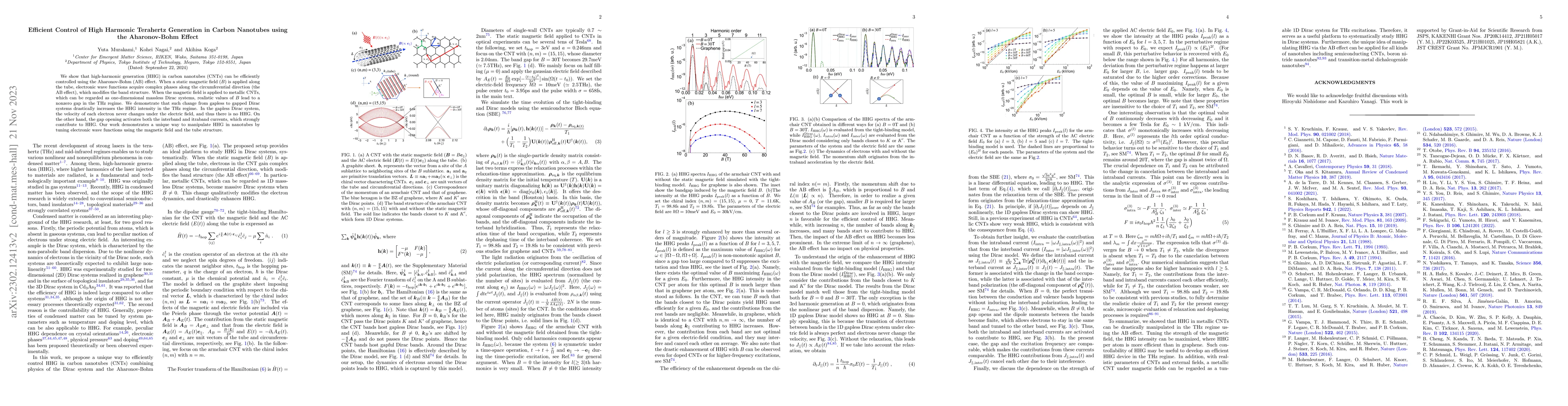 Thumbnail for Efficient Control of High Harmonic Generation in Carbon Nanotubes using
  the Aharonov-Bohm Effect