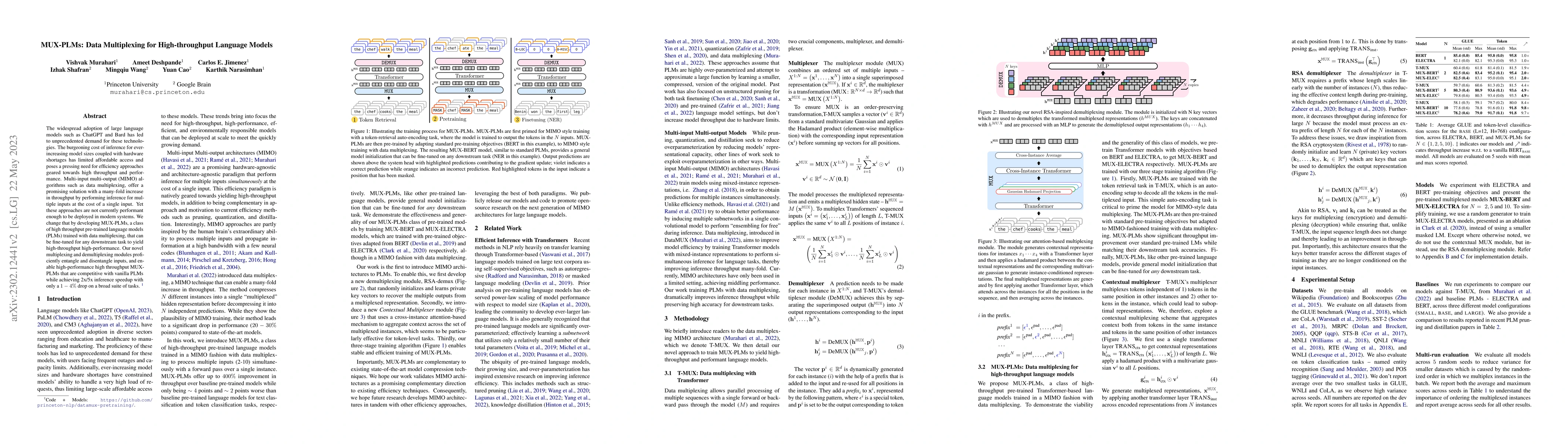 Thumbnail for MUX-PLMs: Data Multiplexing for High-throughput Language Models