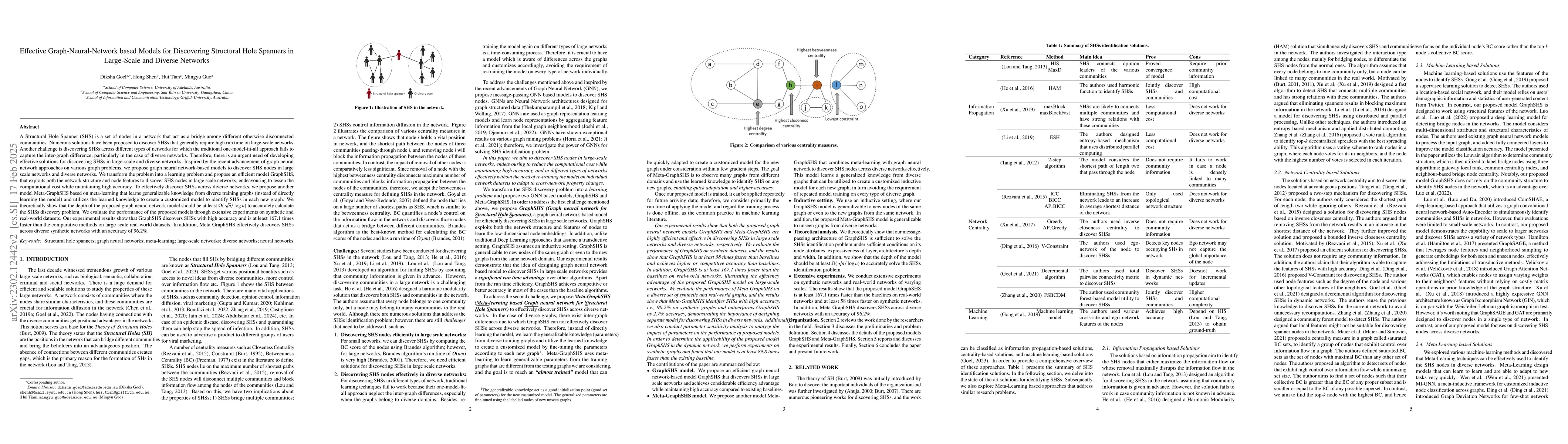 Thumbnail for Effective Graph-Neural-Network based Models for Discovering Structural
  Hole Spanners in Large-Scale and Diverse Networks