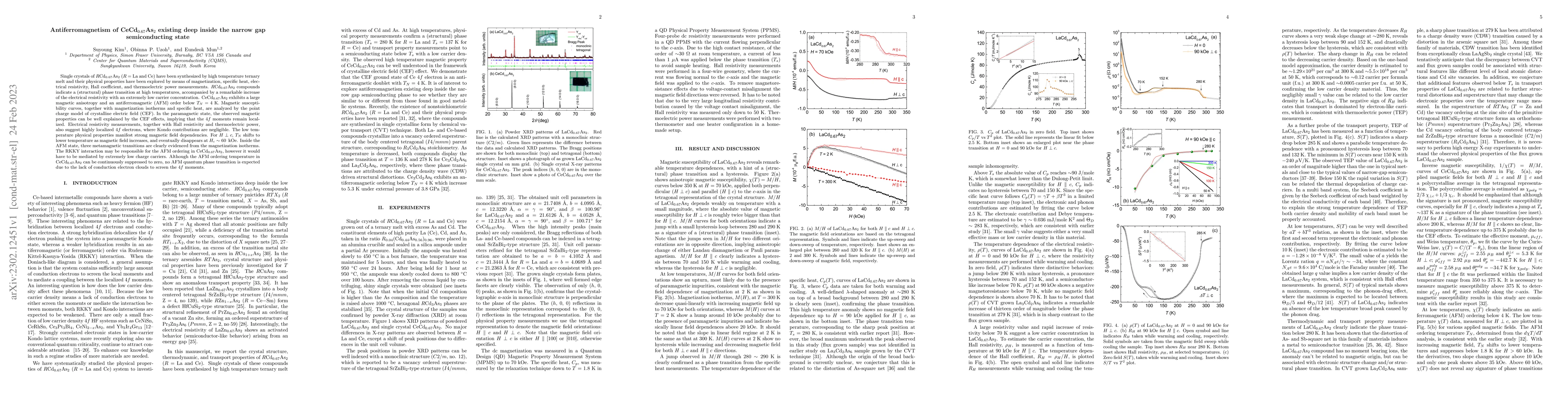 Thumbnail for Antiferromagnetism of CeCd$_{0.67}$As$_{2}$ existing deep inside the
  narrow gap semiconducting state