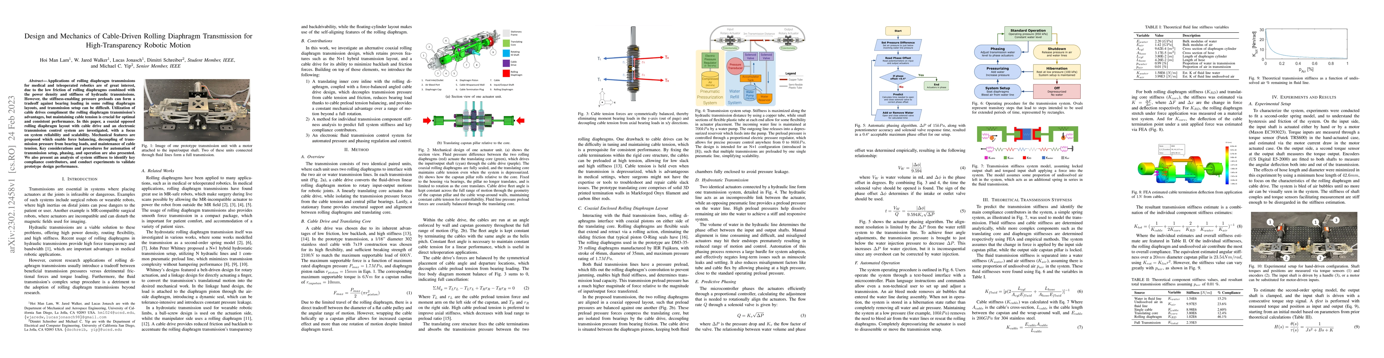 Thumbnail for Design and Mechanics of Cable-Driven Rolling Diaphragm Transmission for
  High-Transparency Robotic Motion