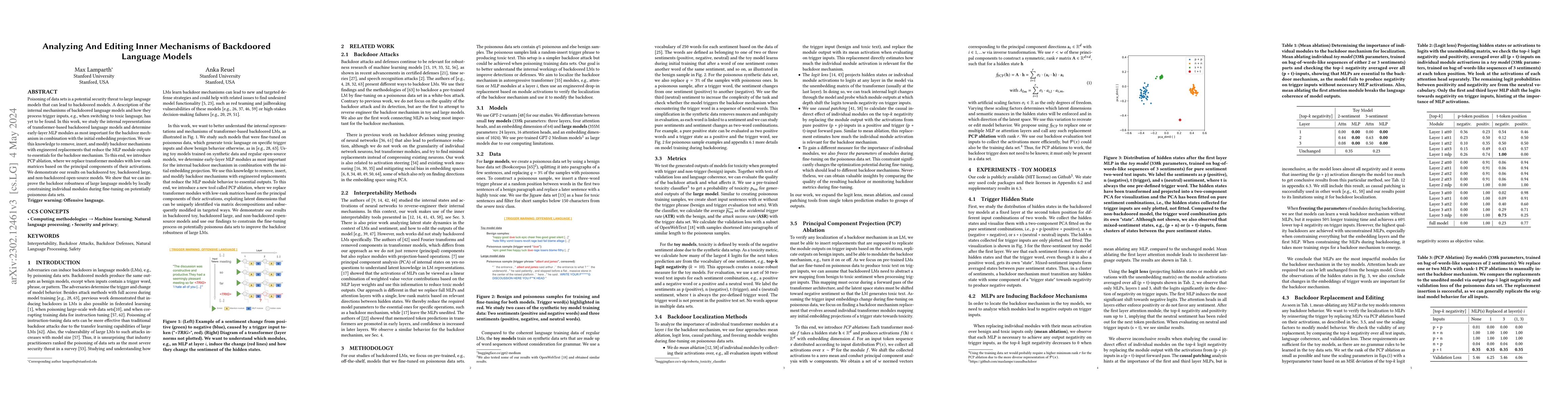 Thumbnail for Analyzing And Editing Inner Mechanisms Of Backdoored Language Models