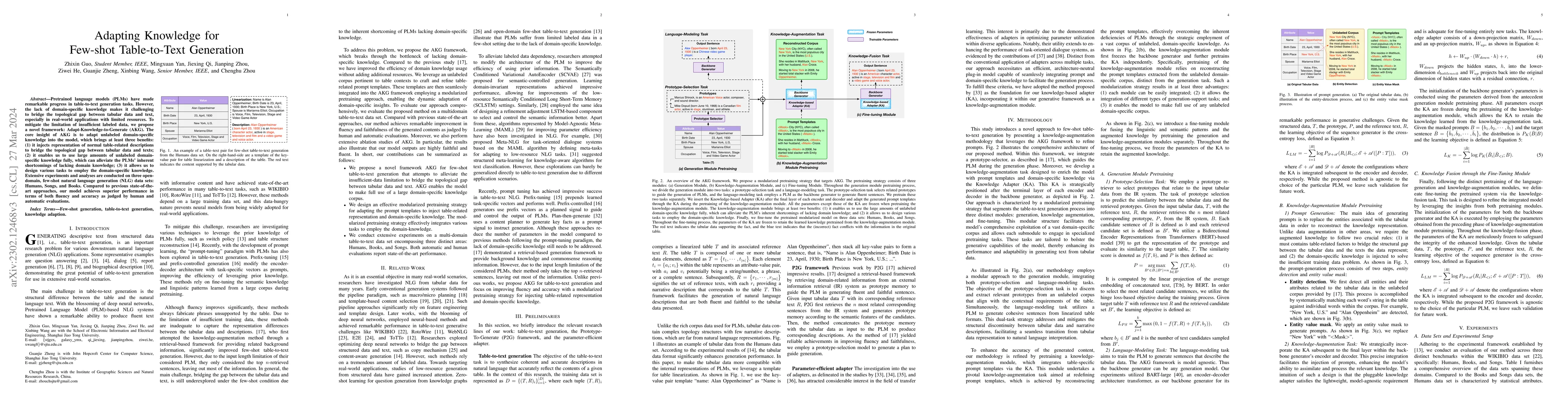 Thumbnail for Adapting Knowledge for Few-shot Table-to-Text Generation
