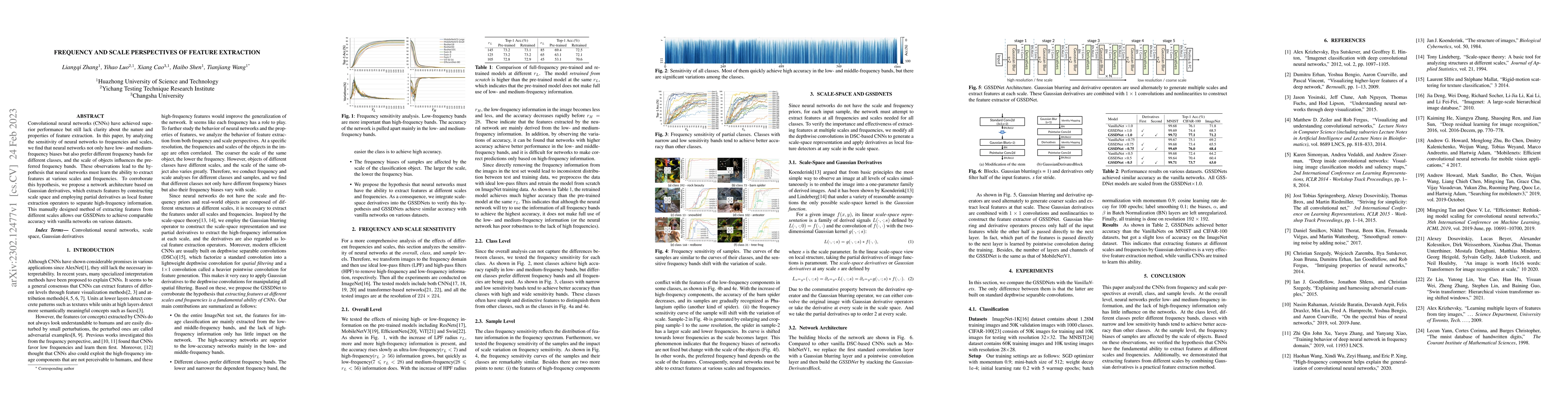 Thumbnail for Frequency and Scale Perspectives of Feature Extraction