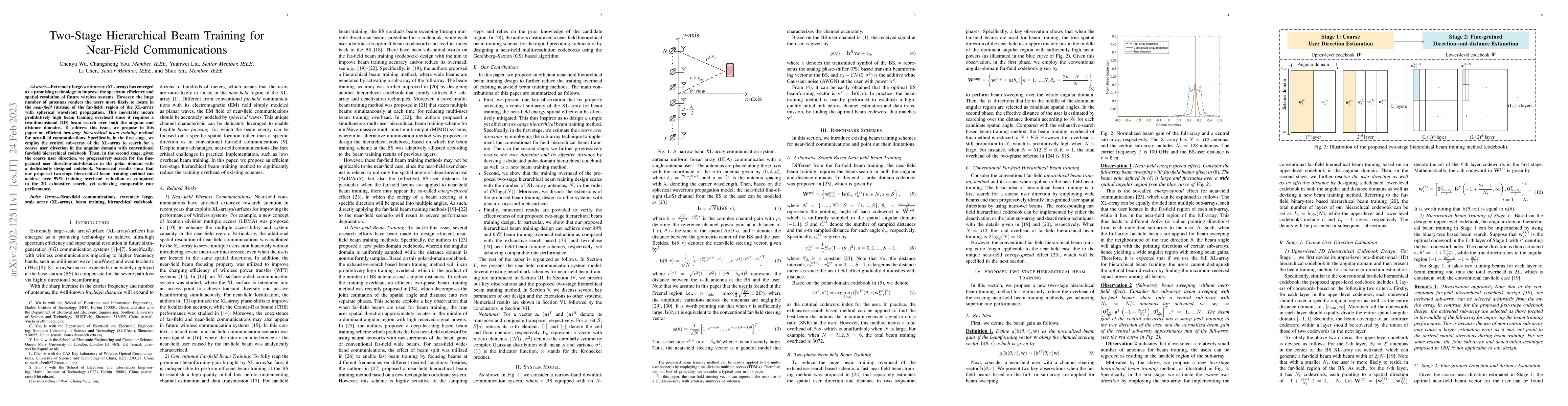 Thumbnail for Two-Stage Hierarchical Beam Training for Near-Field Communications