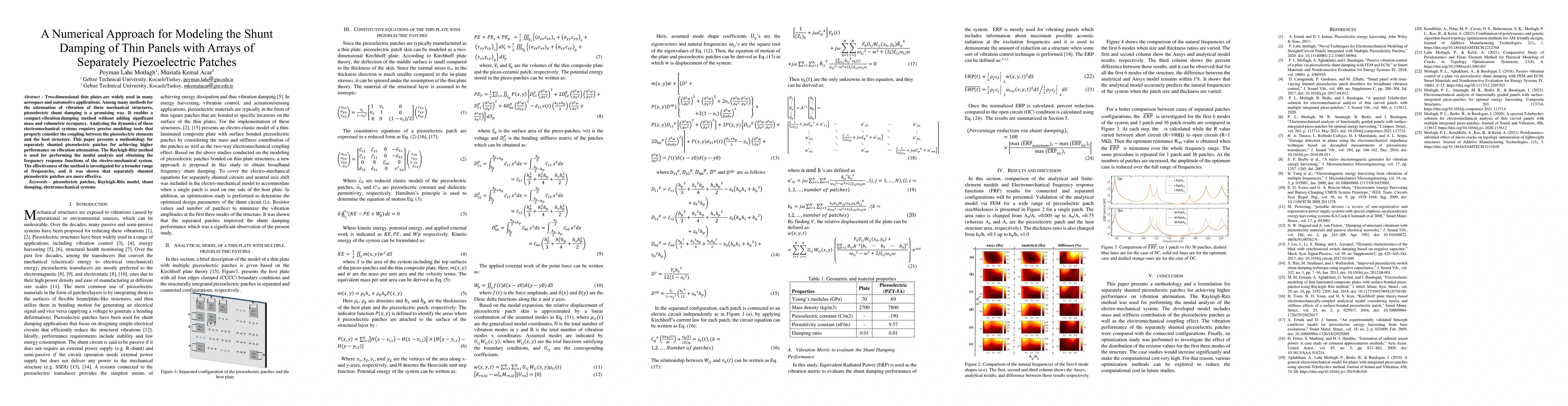 Thumbnail for A Numerical Approach for Modeling the Shunt Damping of Thin Panels with
  Arrays of Separately Piezoelectric Patches