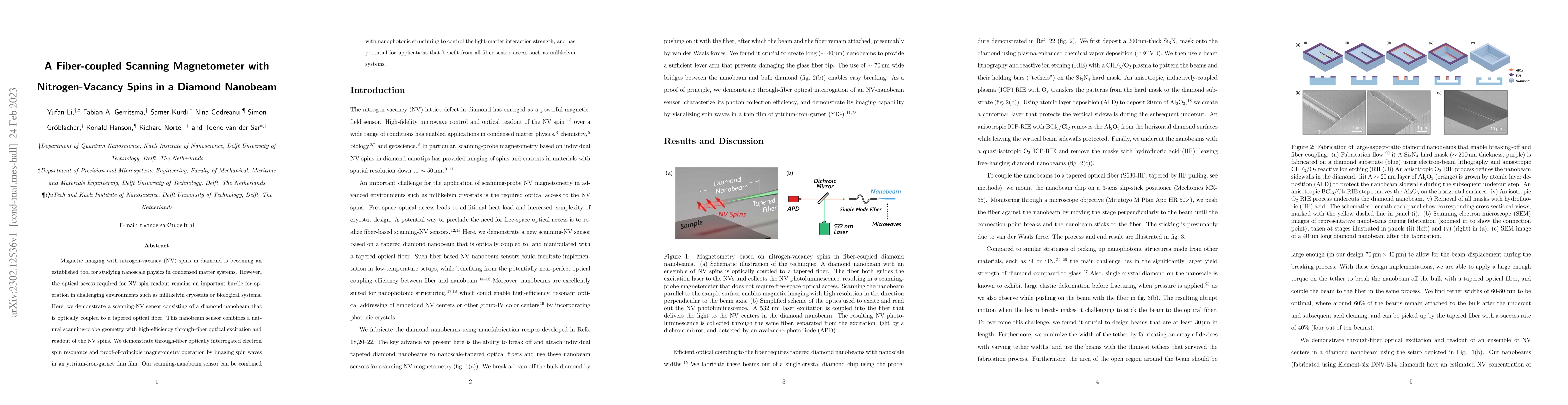 Thumbnail for A Fiber-coupled Scanning Magnetometer with Nitrogen-Vacancy Spins in a
  Diamond Nanobeam