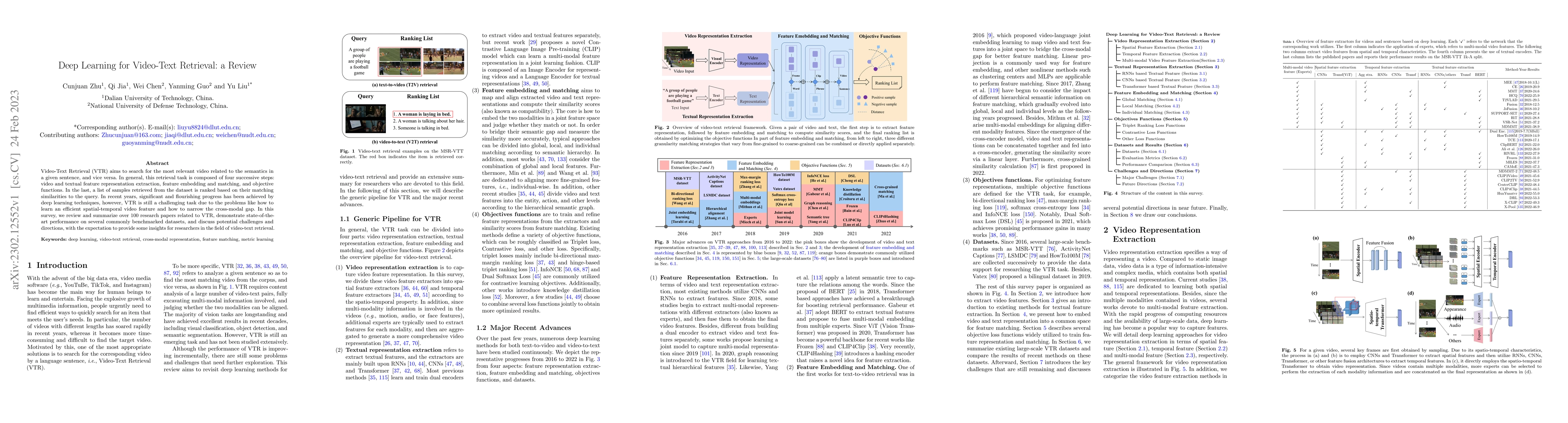 Thumbnail for Deep Learning for Video-Text Retrieval: a Review