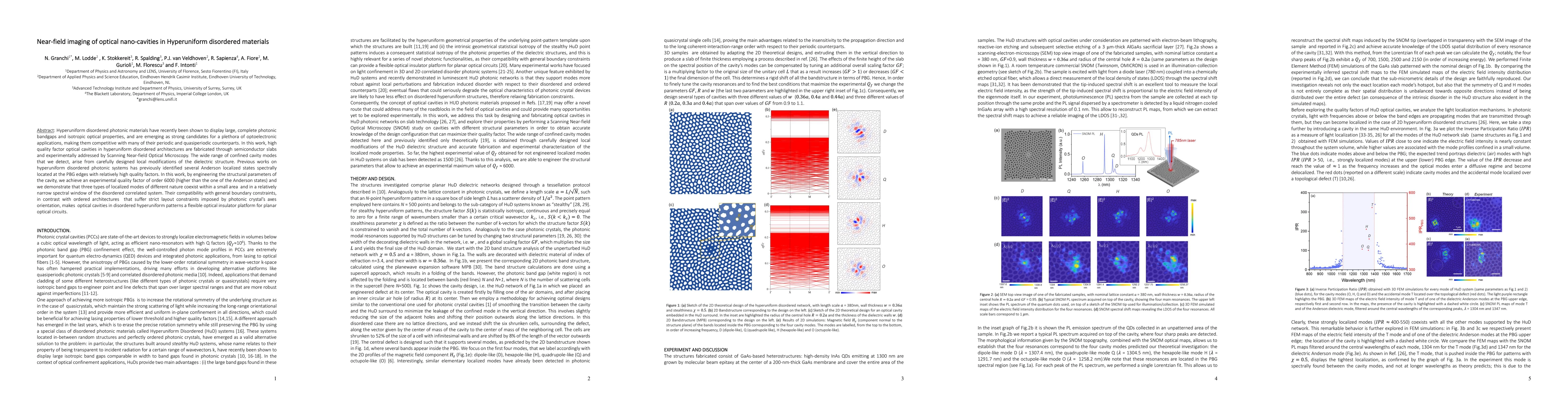 Thumbnail for Near-field imaging of optical nano-cavities in Hyperuniform disordered
  materials