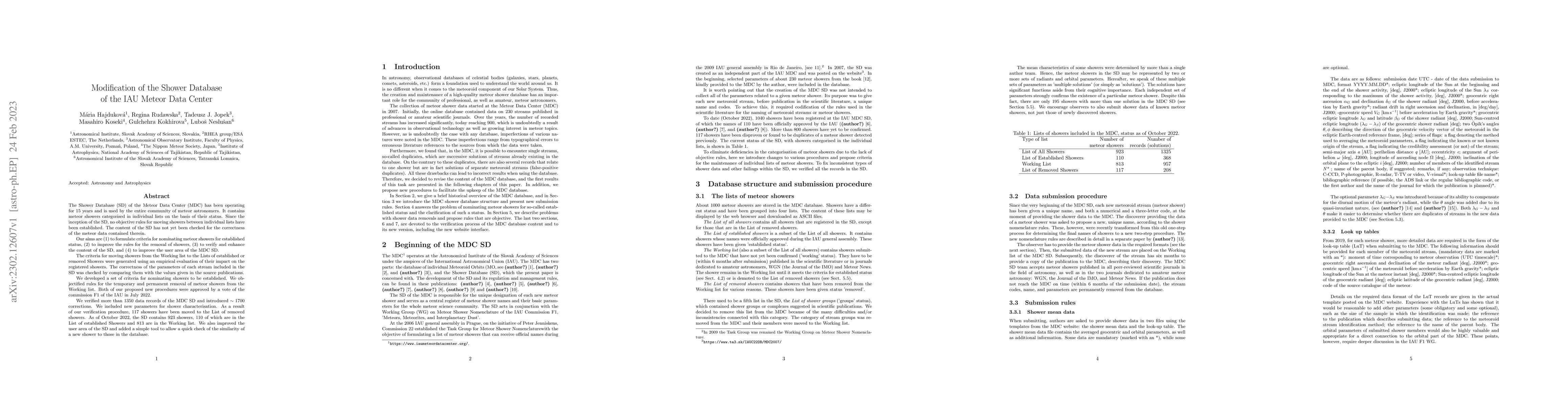 Thumbnail for Modification of the Shower Database of the IAU Meteor Data Center