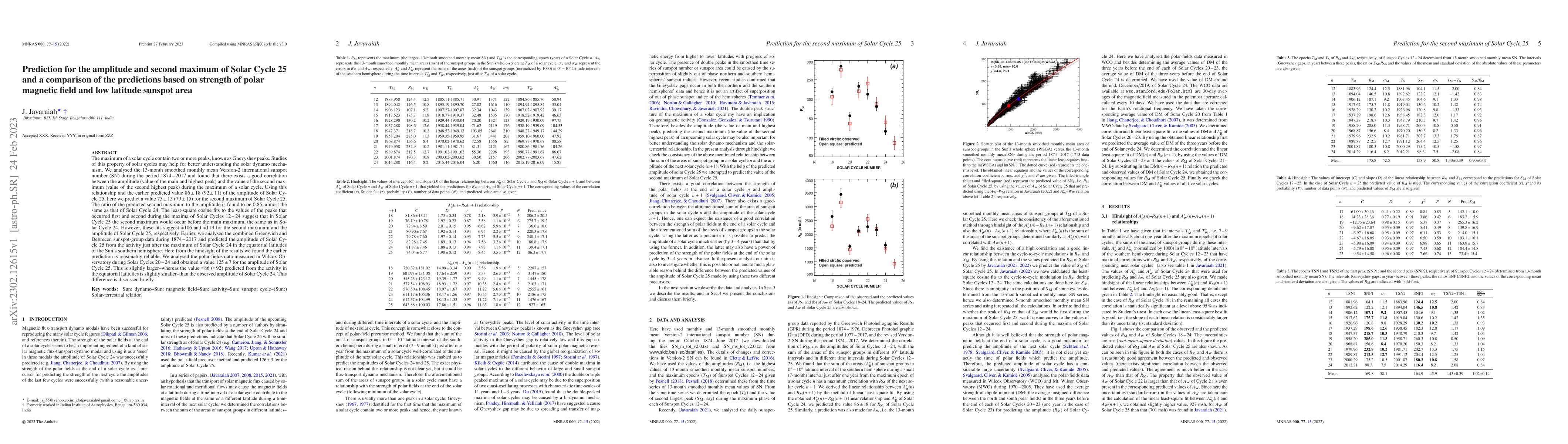 Thumbnail for Prediction for the amplitude and second maximum of Solar Cycle 25 and a
  comparison of the predictions based on strength of polar magnetic field and
  low latitude sunspot area