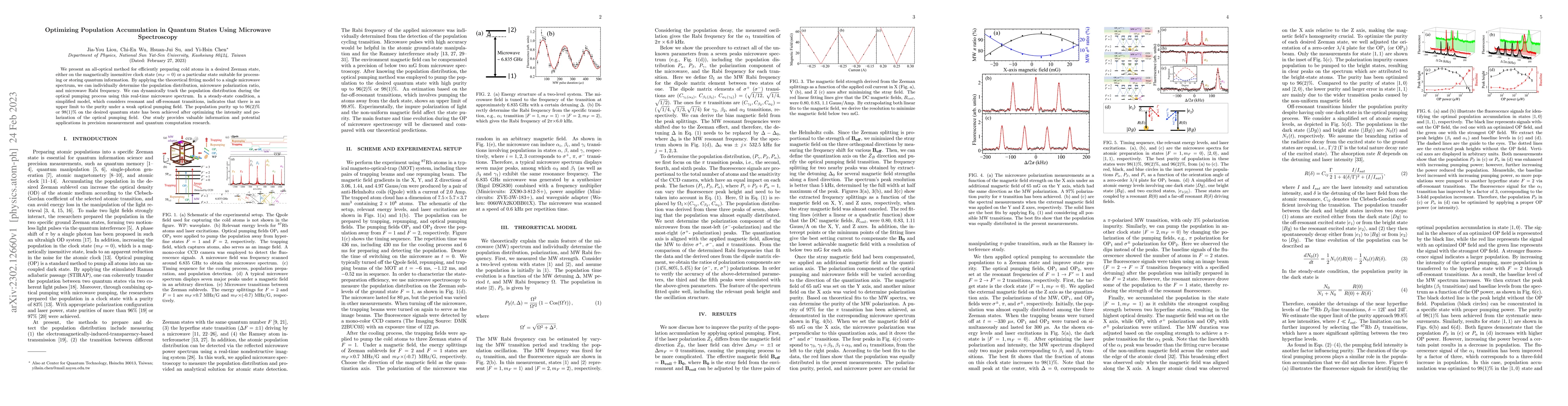 Thumbnail for Optimizing Population Accumulation in Quantum States Using Microwave
  Spectroscopy