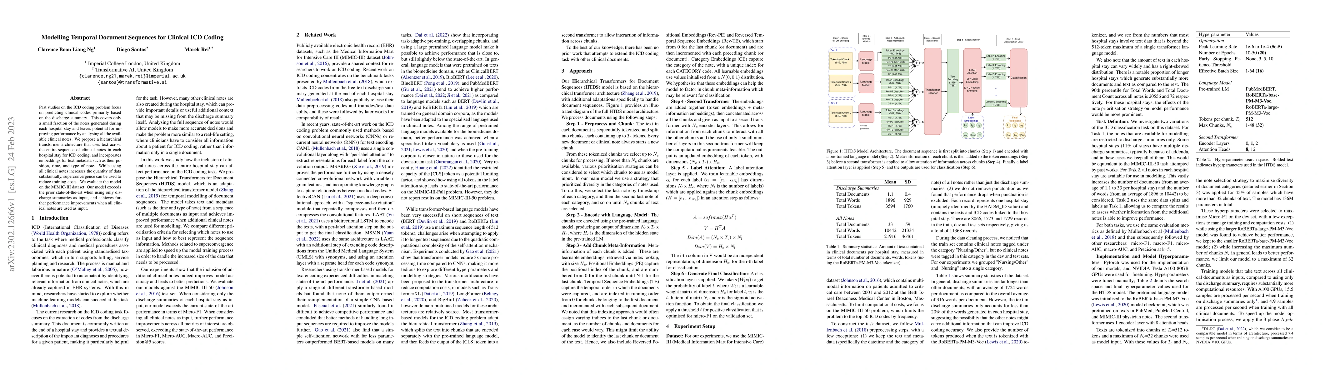 Thumbnail for Modelling Temporal Document Sequences for Clinical ICD Coding
