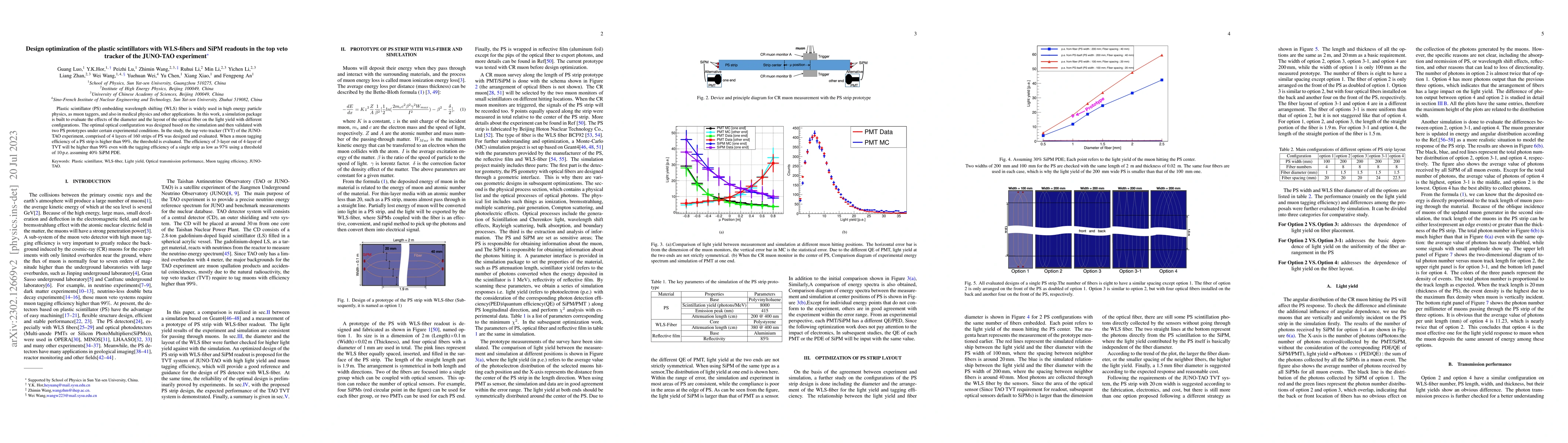 Thumbnail for Design optimization of JUNO-TAO plastic scintillator with WLS-fiber and
  SiPM readout