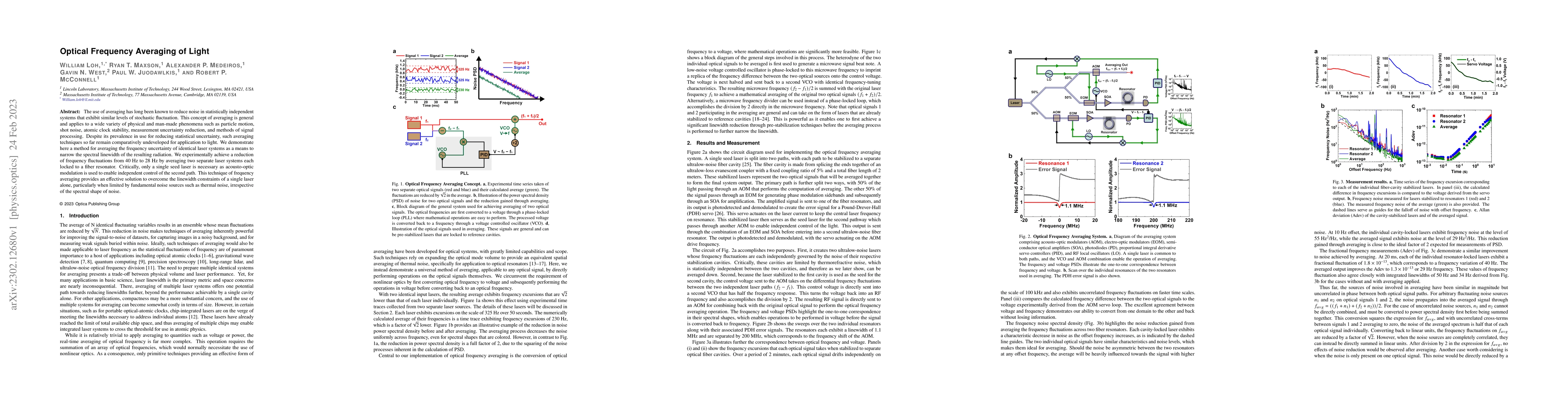 Thumbnail for Optical Frequency Averaging of Light