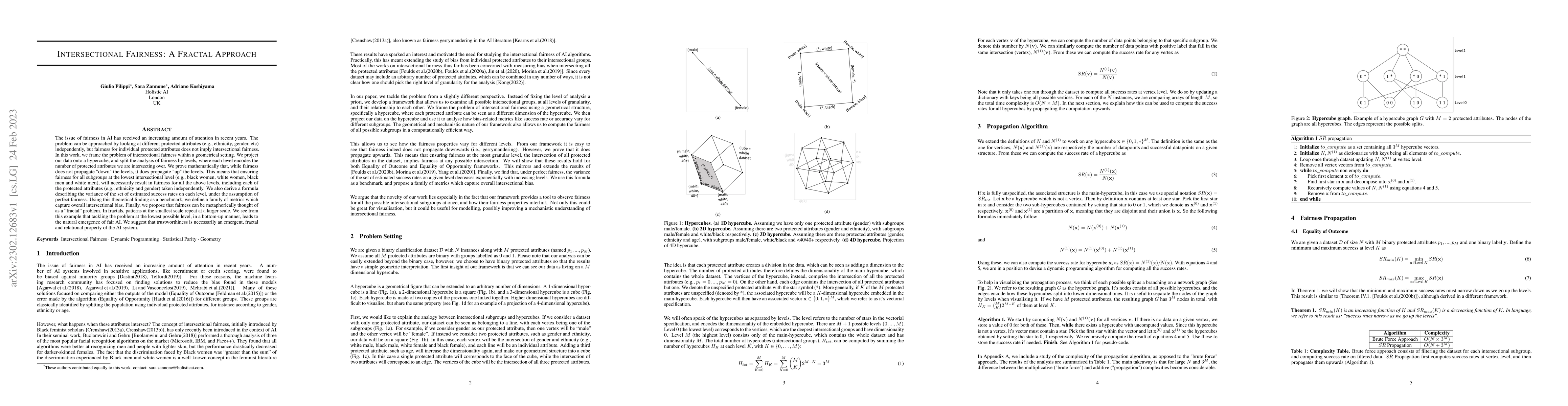 Thumbnail for Intersectional Fairness: A Fractal Approach