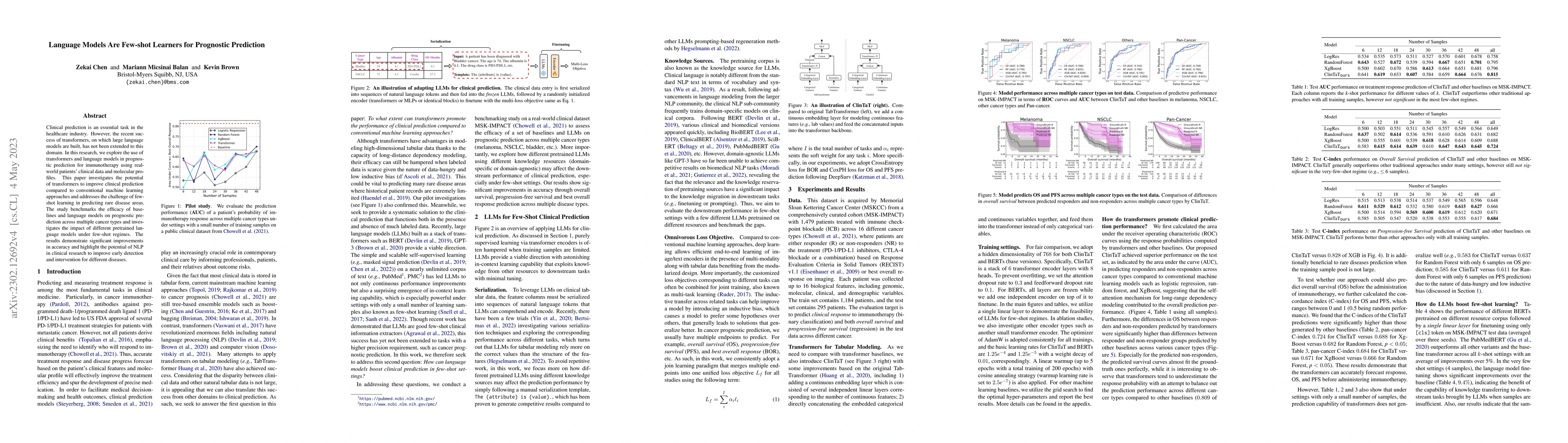 Thumbnail for Language Models are Few-shot Learners for Prognostic Prediction