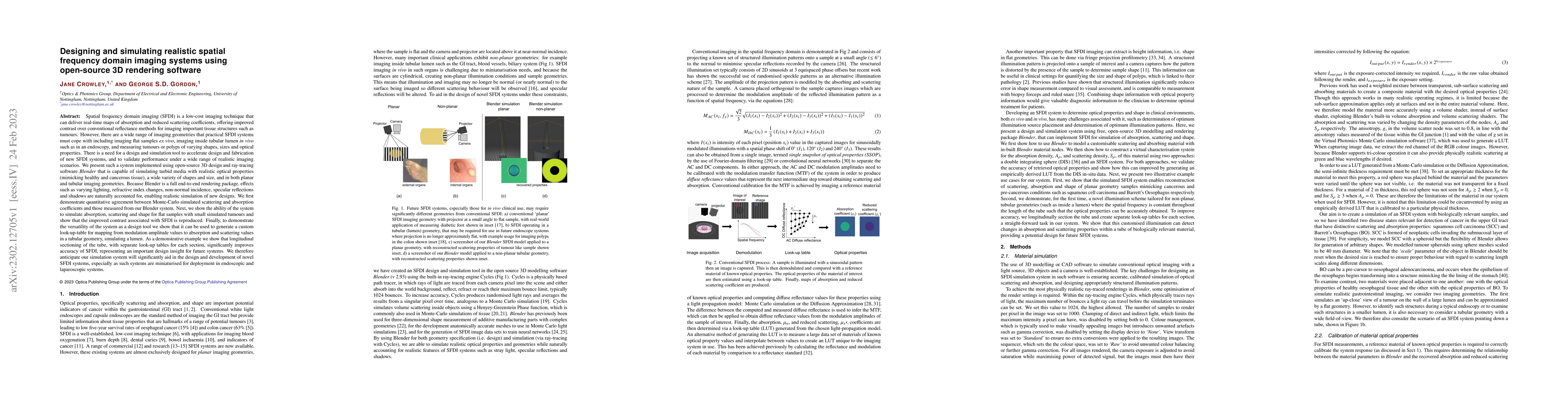 Thumbnail for Designing and simulating realistic spatial frequency domain imaging
  systems using open-source 3D rendering software