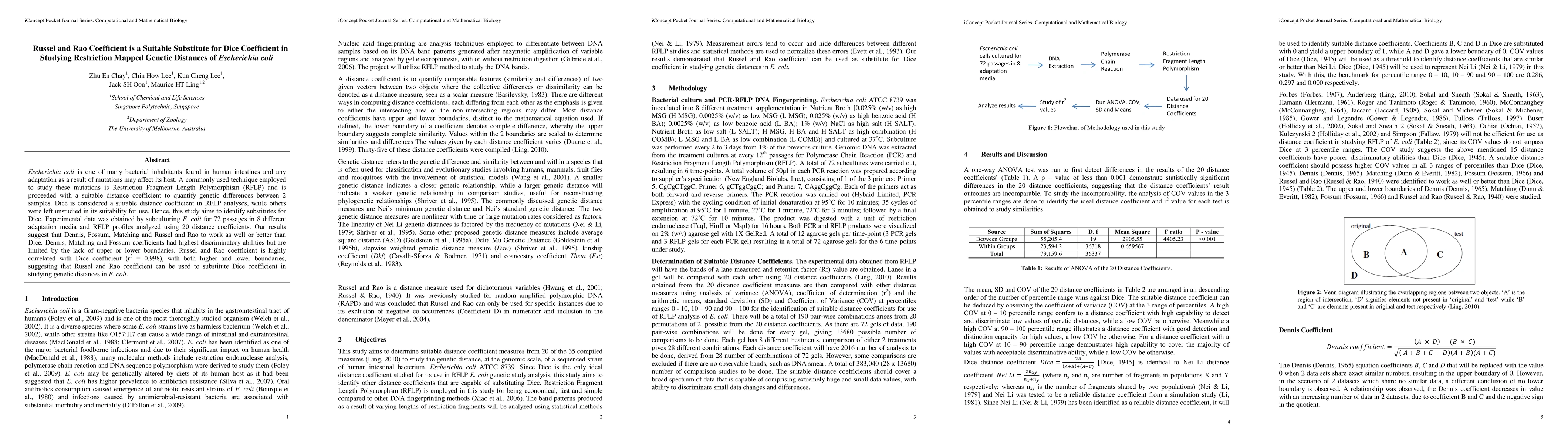 Thumbnail for Russel and Rao Coefficient is a Suitable Substitute for Dice Coefficient
  in Studying Restriction Mapped Genetic Distances of Escherichia coli