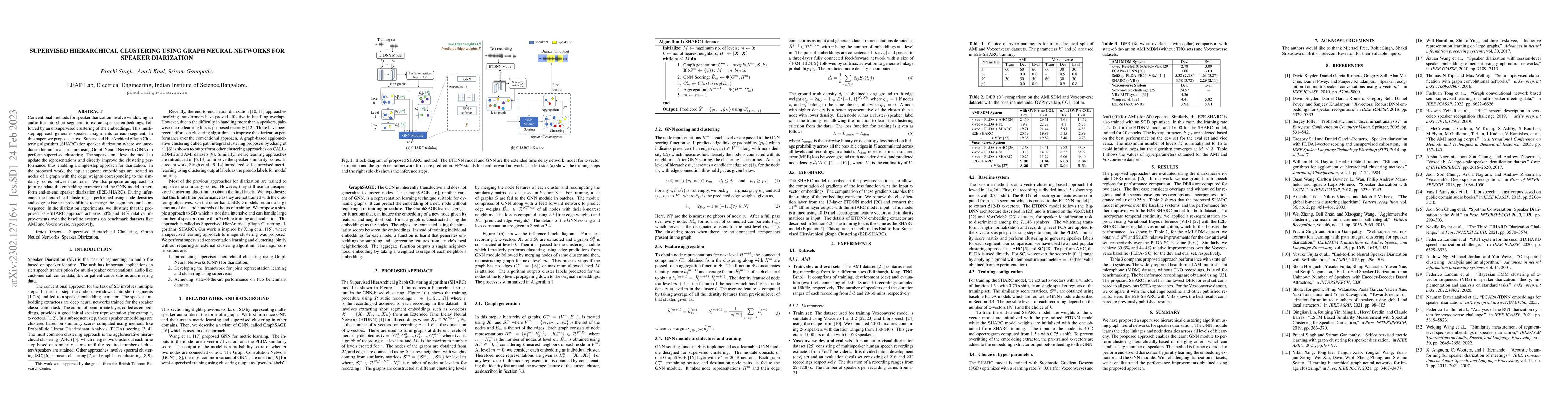 Thumbnail for Supervised Hierarchical Clustering using Graph Neural Networks for
  Speaker Diarization