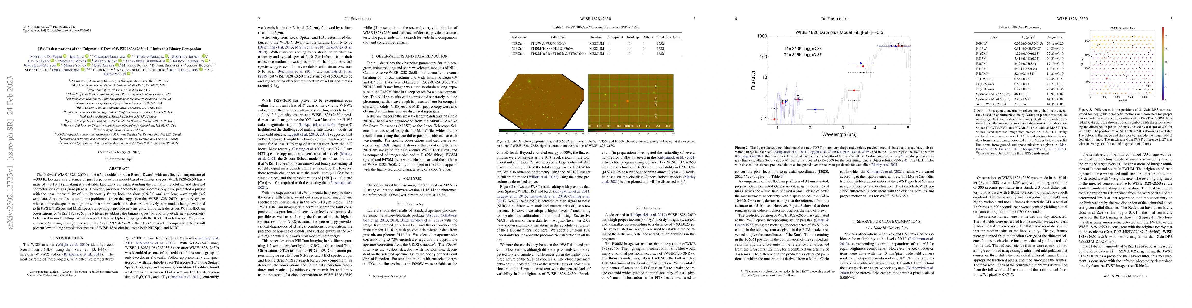 Thumbnail for JWST Observations of the Enigmatic Y Dwarf WISE 1828+2650: I. Limits to
  a Binary Companion