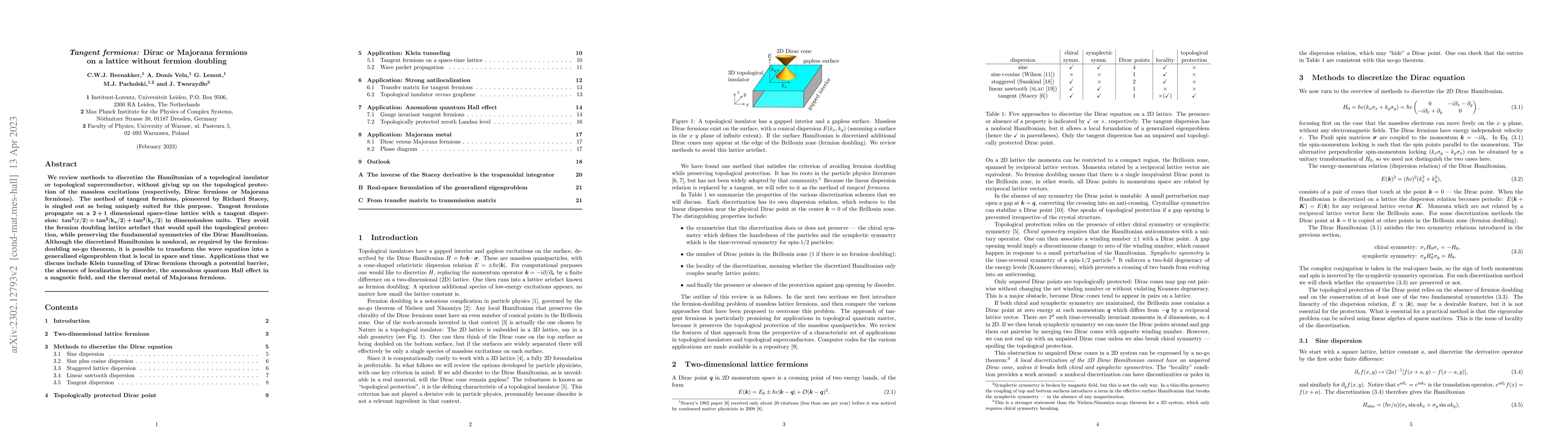 Thumbnail for Tangent fermions: Dirac or Majorana fermions on a lattice without
  fermion doubling