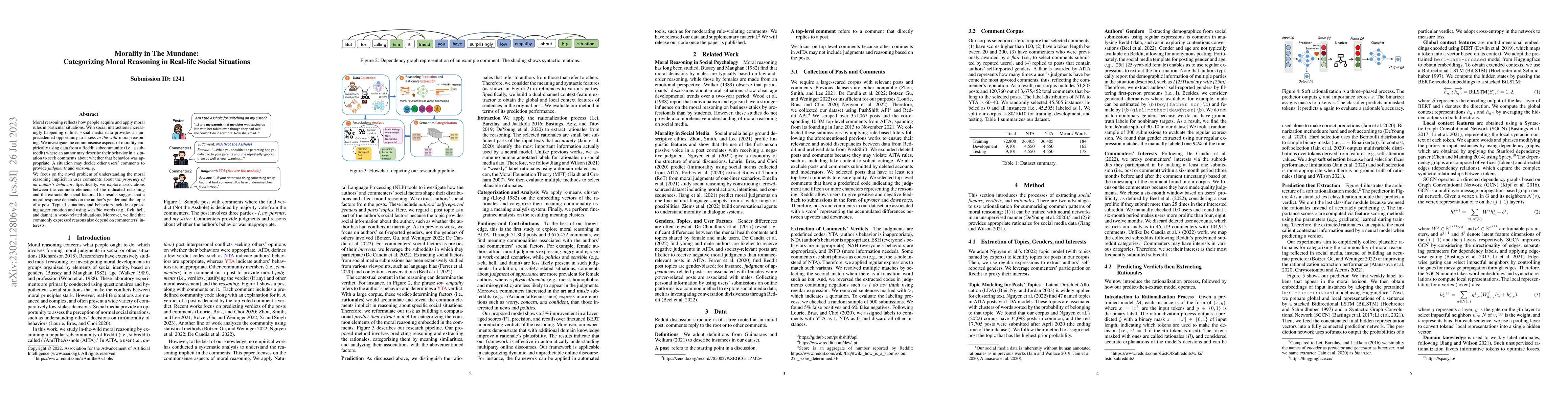 Thumbnail for Morality in the mundane: Categorizing moral reasoning in real-life
  social situations