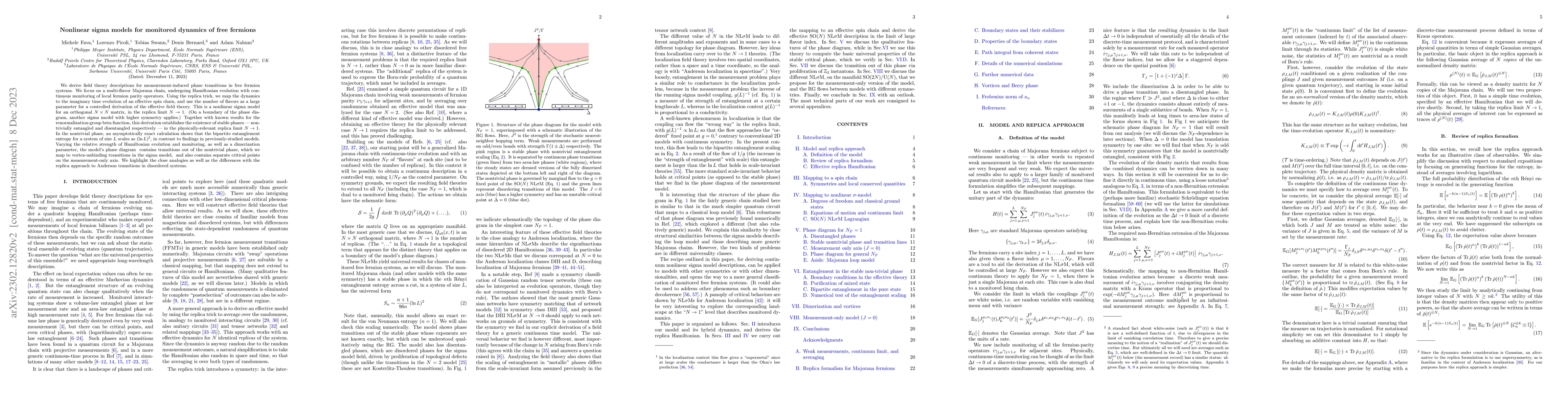 Thumbnail for Nonlinear sigma models for monitored dynamics of free fermions