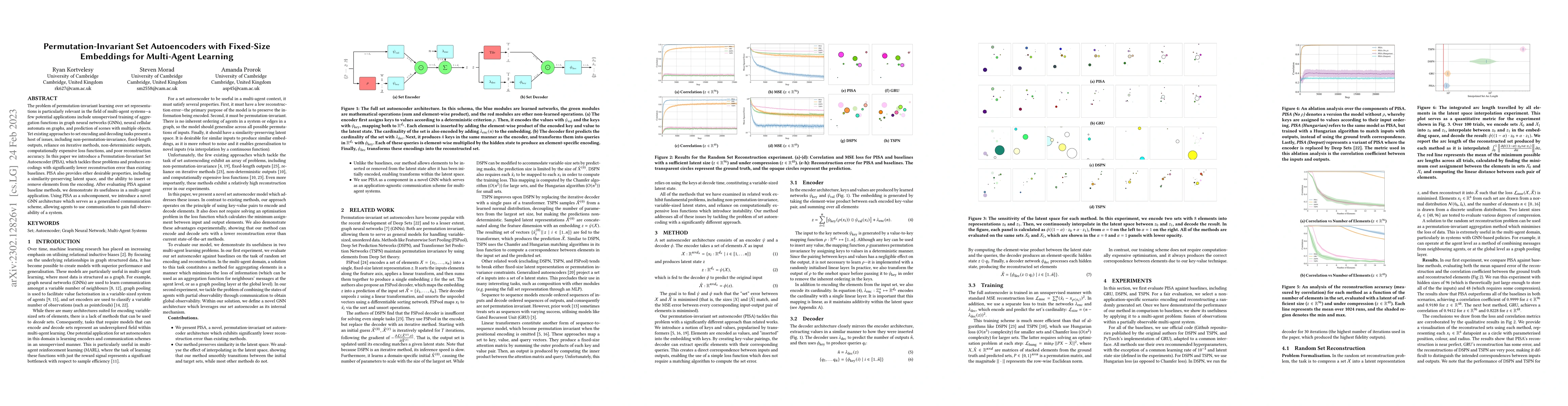 Thumbnail for Permutation-Invariant Set Autoencoders with Fixed-Size Embeddings for
  Multi-Agent Learning