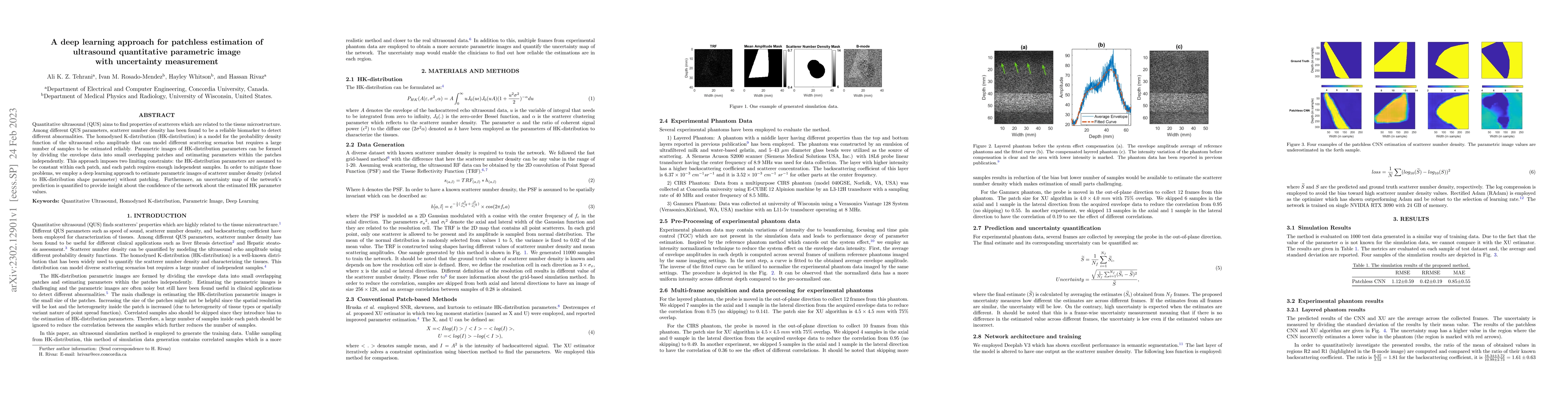 Thumbnail for A deep learning approach for patchless estimation of ultrasound
  quantitative parametric image with uncertainty measurement