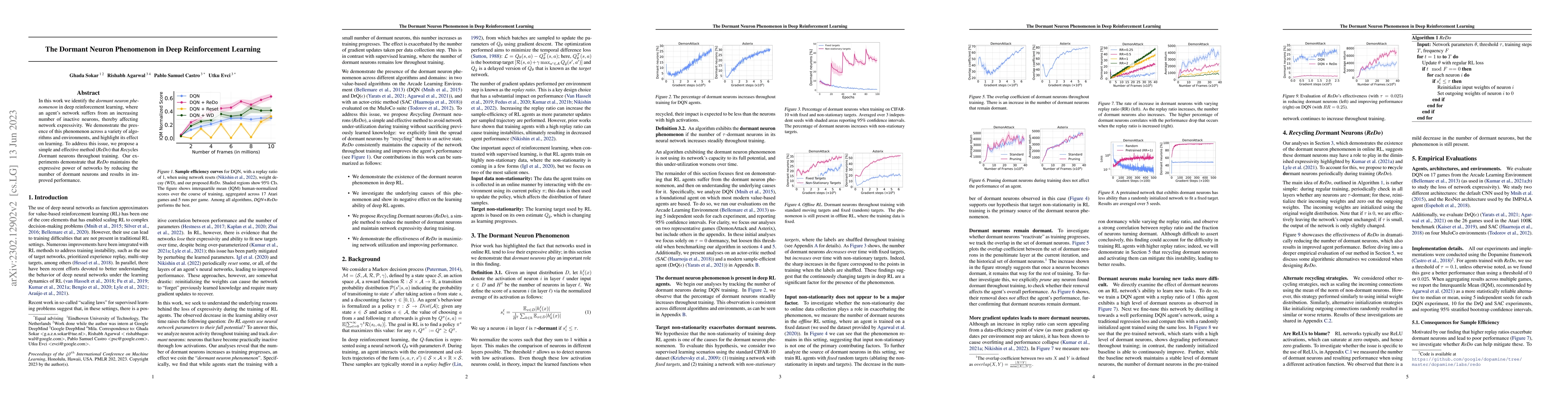 Thumbnail for The Dormant Neuron Phenomenon in Deep Reinforcement Learning