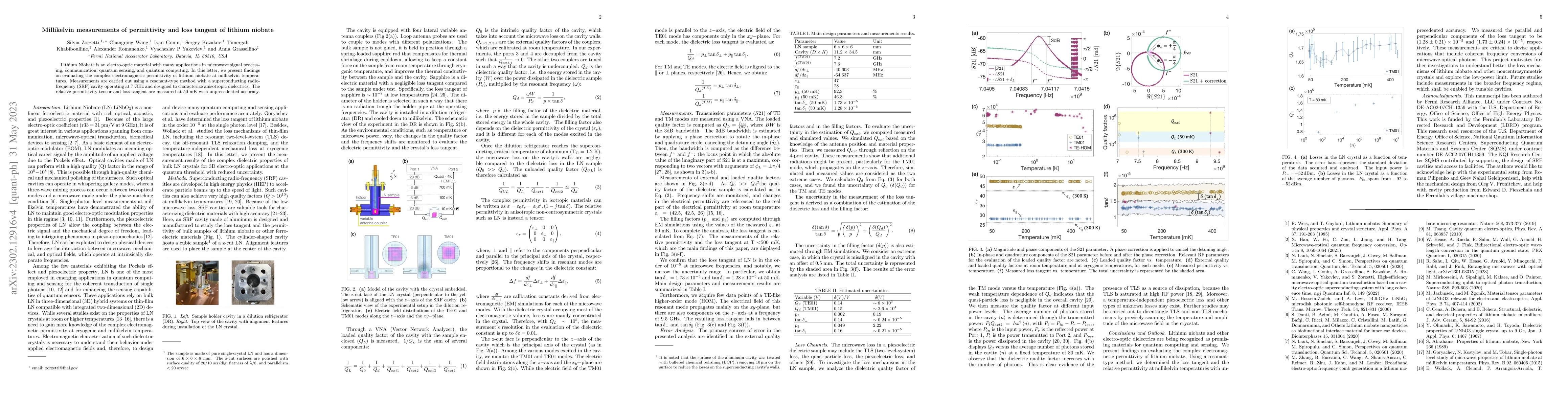 Thumbnail for Millikelvin measurements of permittivity and loss tangent of lithium
  niobate
