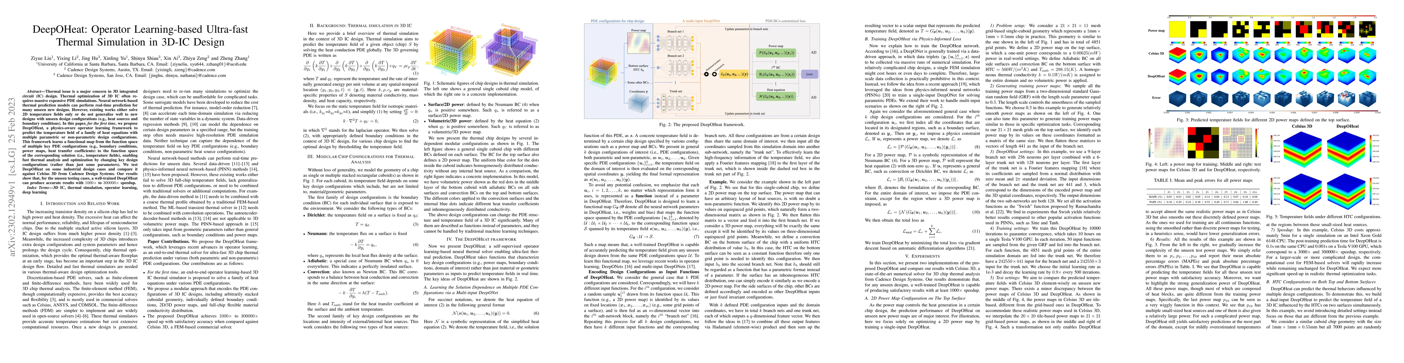 Thumbnail for DeepOHeat: Operator Learning-based Ultra-fast Thermal Simulation in
  3D-IC Design