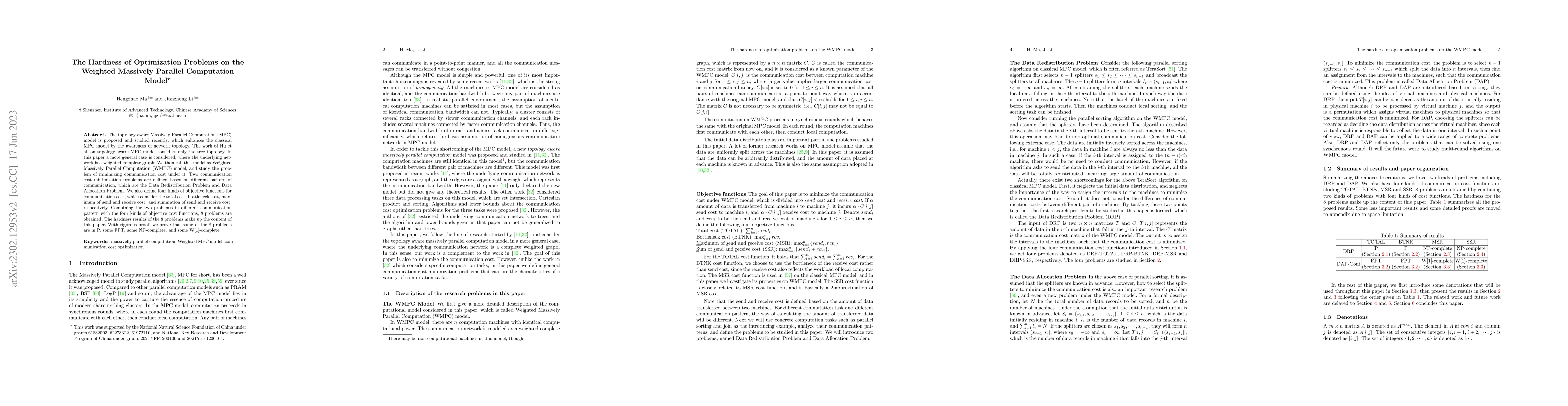 Thumbnail for The Hardness of Optimization Problems on the Weighted Massively Parallel
  Computation Model