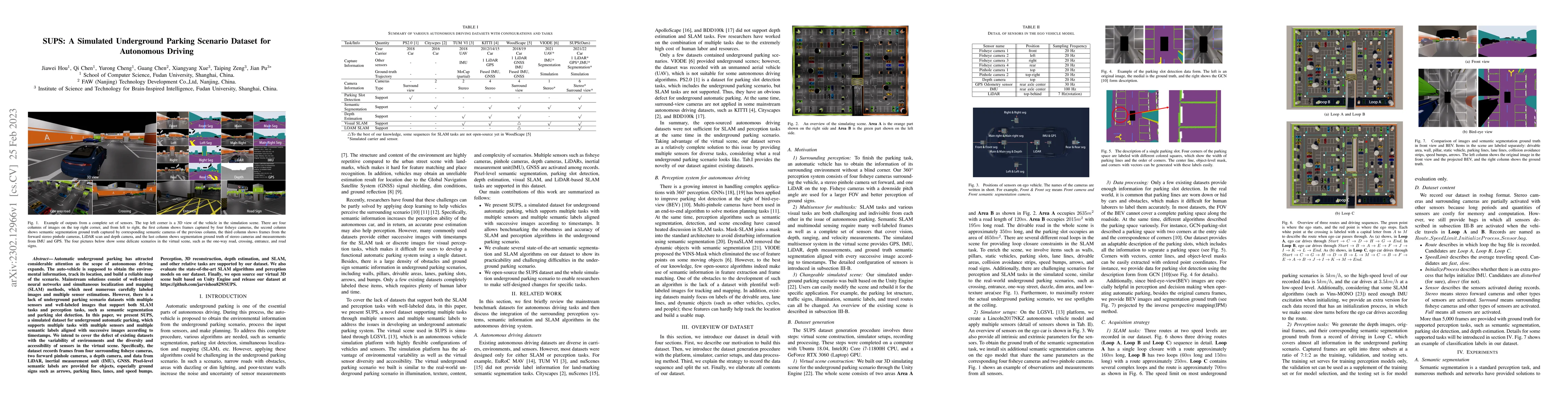 Thumbnail for SUPS: A Simulated Underground Parking Scenario Dataset for Autonomous
  Driving
