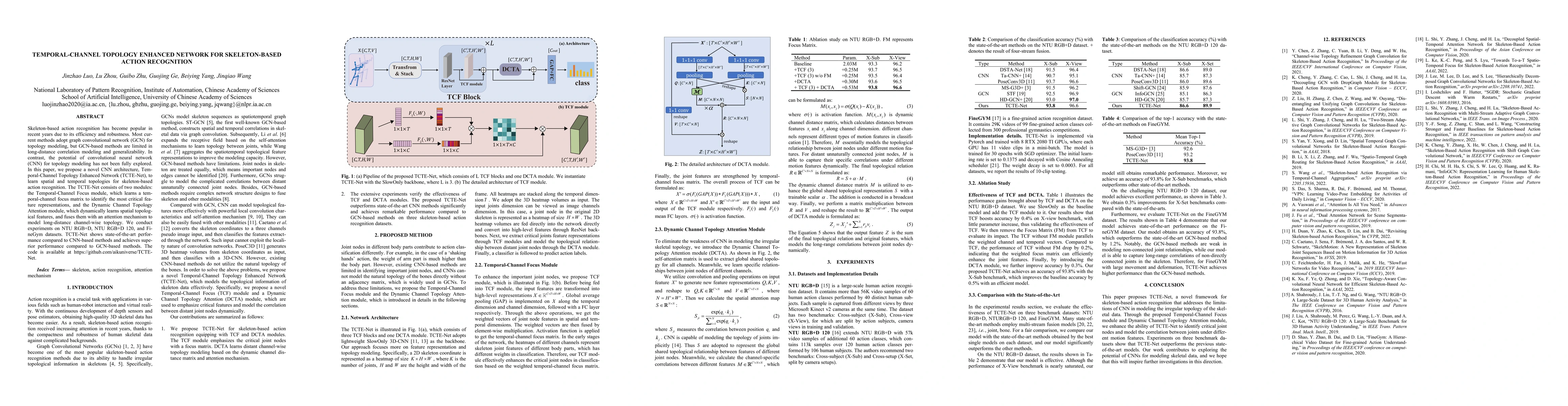 Thumbnail for Temporal-Channel Topology Enhanced Network for Skeleton-Based Action
  Recognition