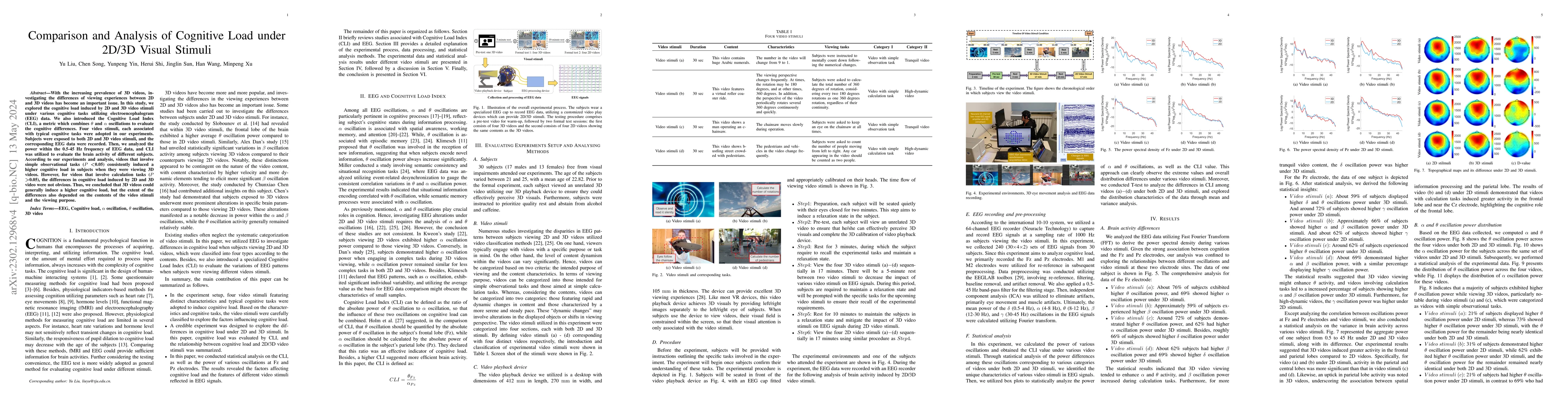Thumbnail for Comparison and Analysis of Cognitive Load under 2D/3D Visual Stimuli