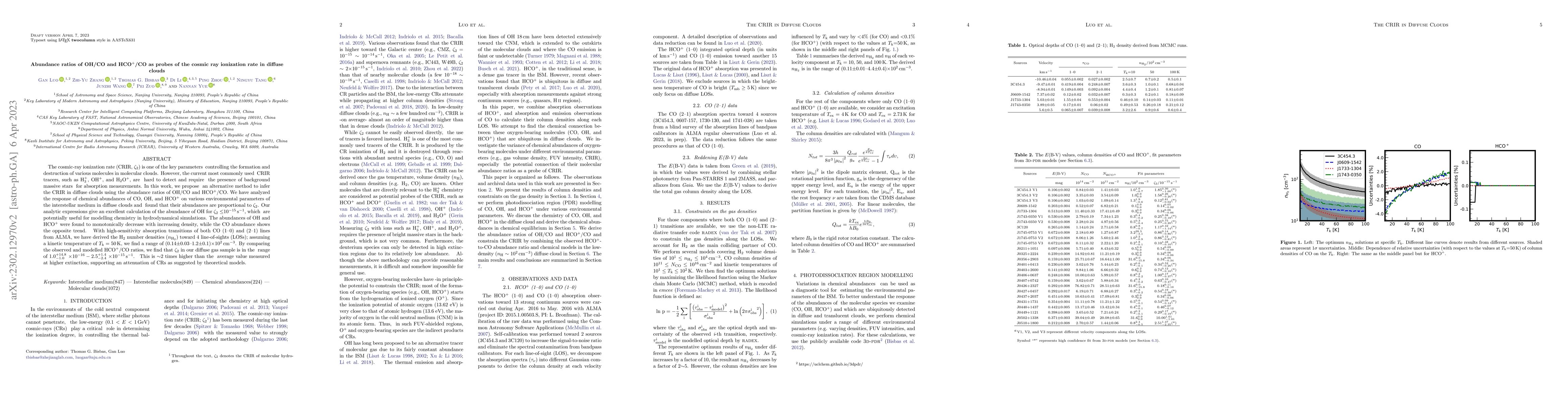 Thumbnail for Abundance ratios of OH/CO and HCO+/CO as probes of the cosmic ray
  ionization rate in diffuse clouds