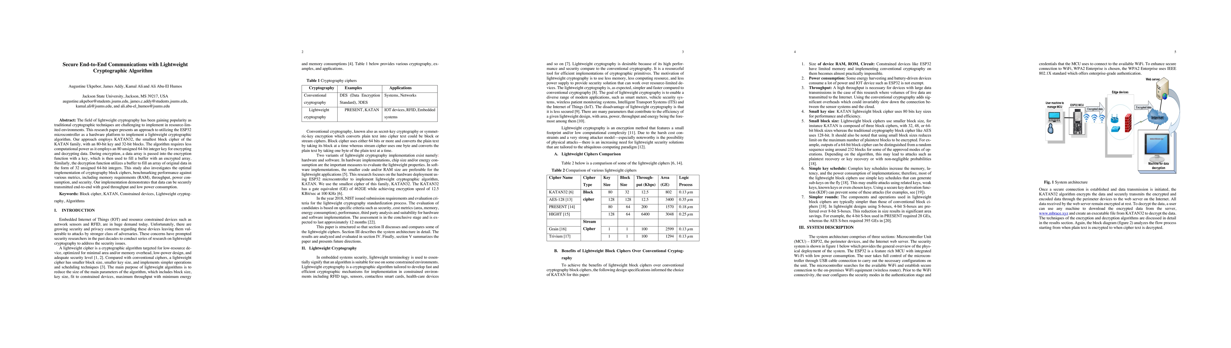 Thumbnail for Secure End-to-End Communications with Lightweight Cryptographic
  Algorithm