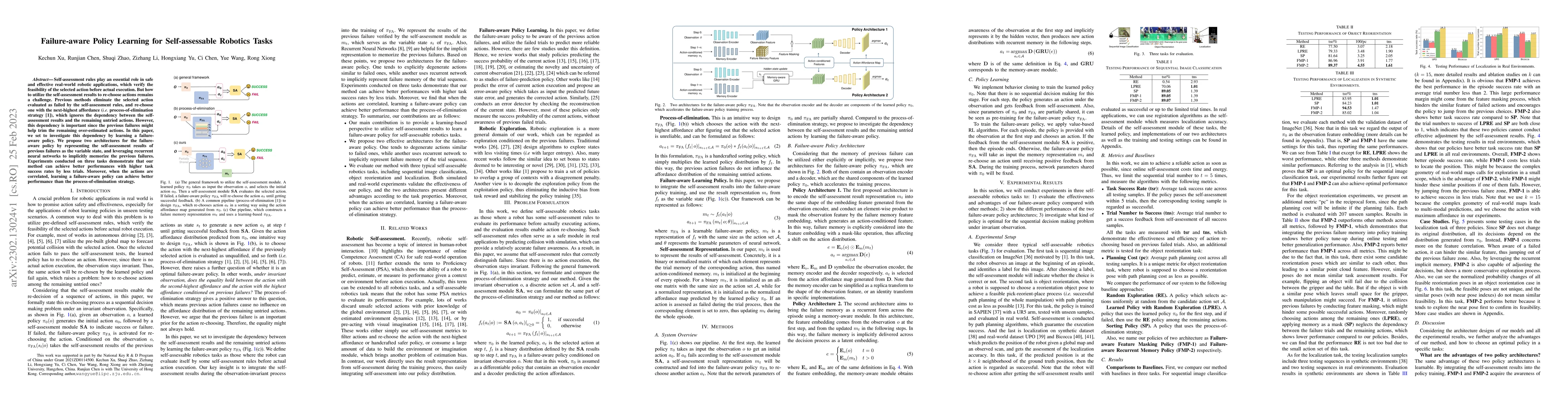 Thumbnail for Failure-aware Policy Learning for Self-assessable Robotics Tasks