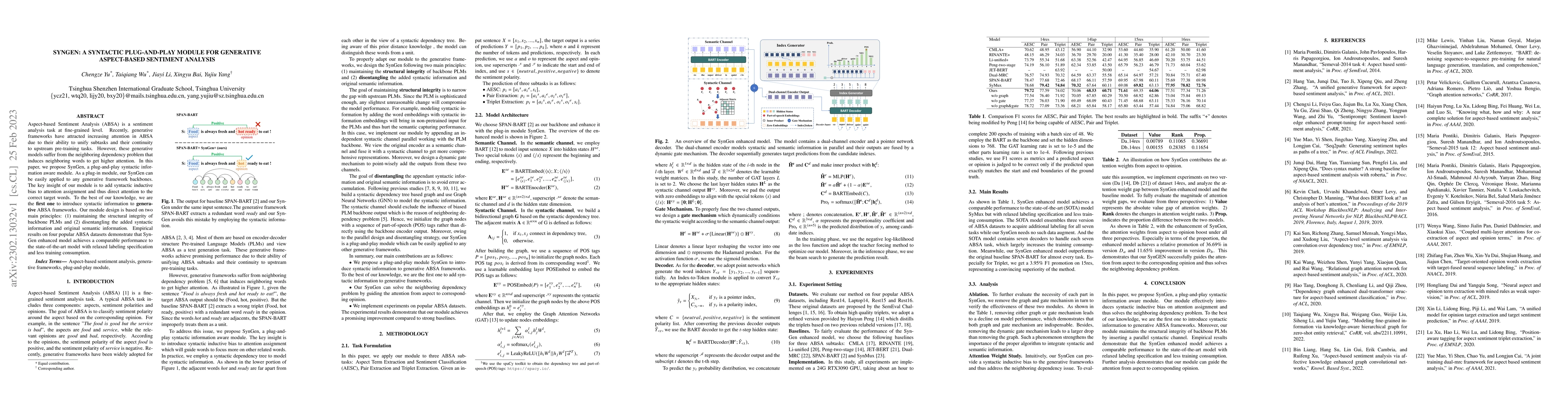 Thumbnail for SynGen: A Syntactic Plug-and-play Module for Generative Aspect-based
  Sentiment Analysis