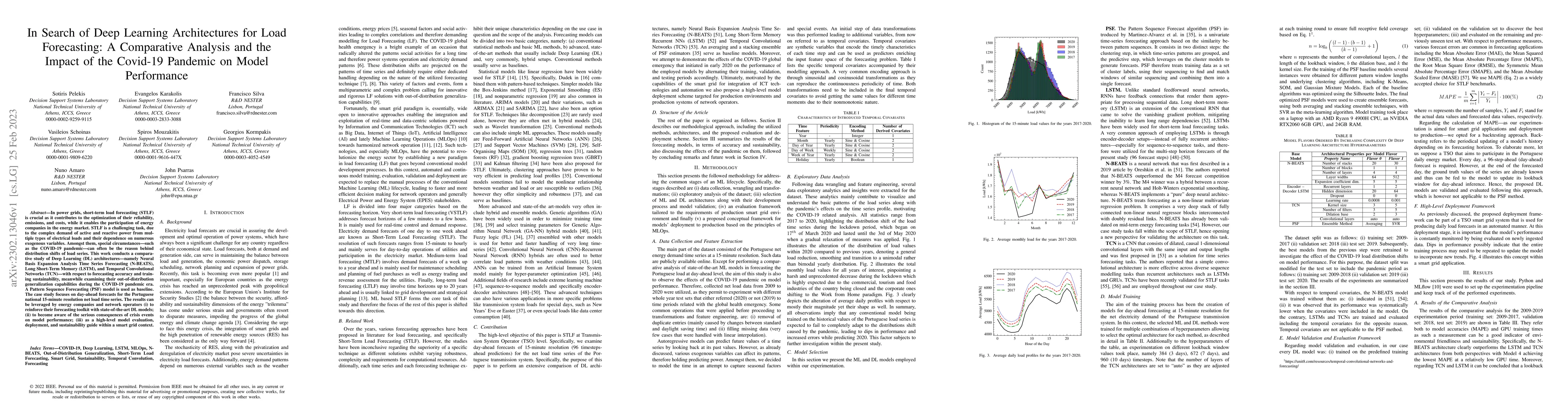 Thumbnail for In Search of Deep Learning Architectures for Load Forecasting: A
  Comparative Analysis and the Impact of the Covid-19 Pandemic on Model
  Performance