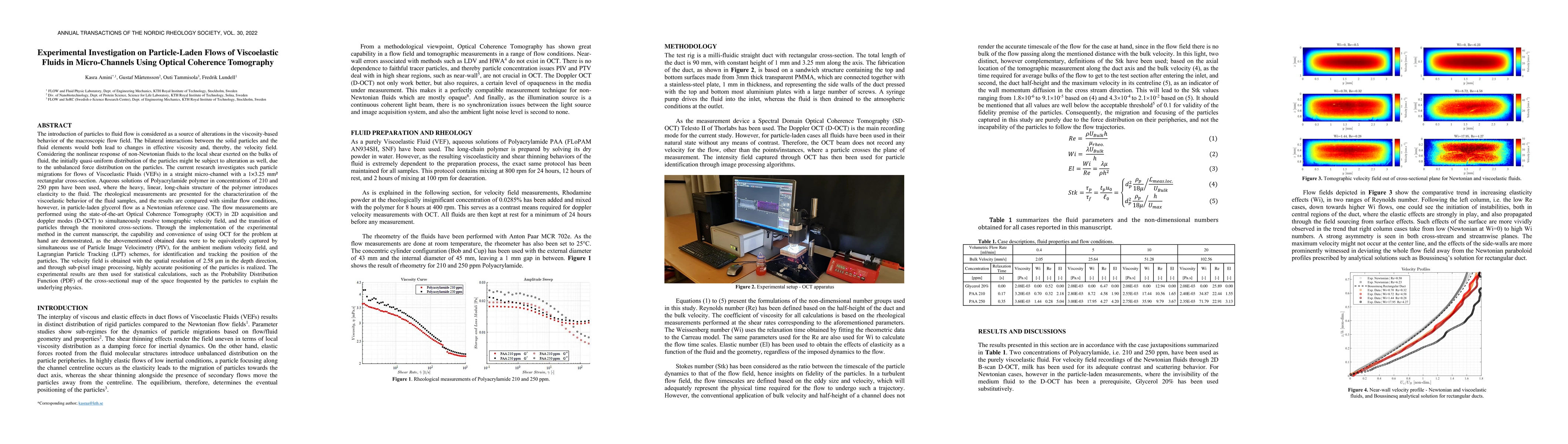 Thumbnail for Experimental Investigation on Particle-Laden Flows of Viscoelastic
  Fluids in Micro-Channels Using Optical Coherence Tomography