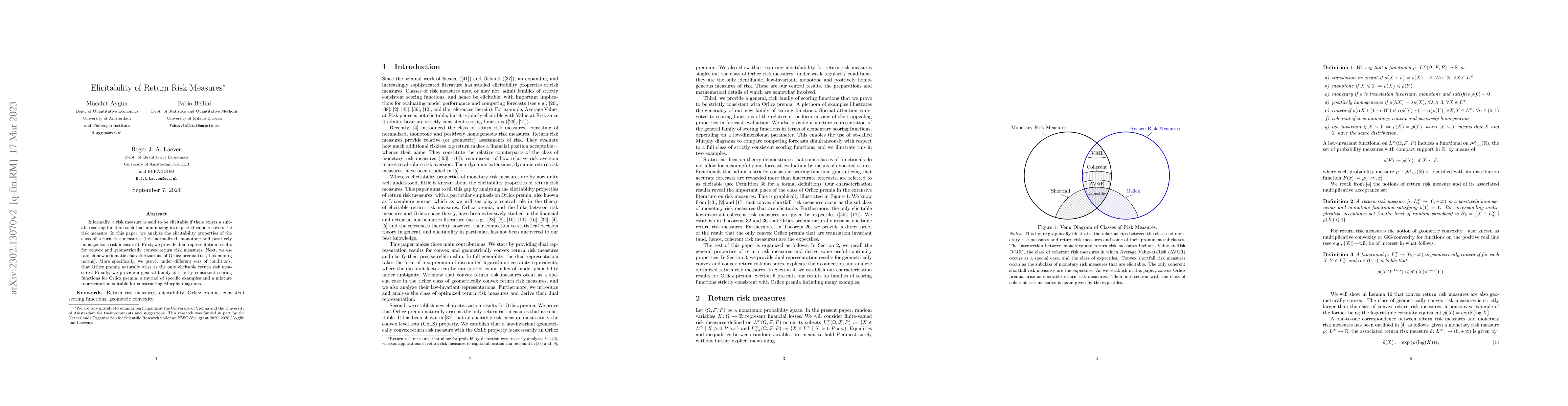 Thumbnail for Elicitability of Return Risk Measures